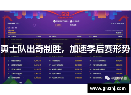 勇士队出奇制胜，加速季后赛形势