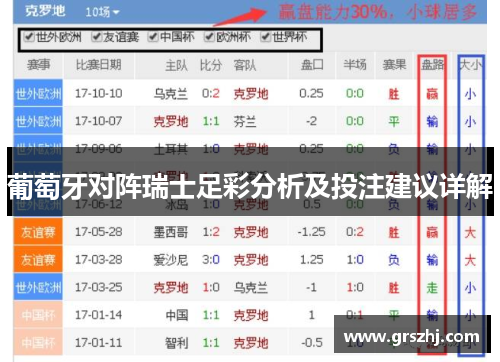 葡萄牙对阵瑞士足彩分析及投注建议详解